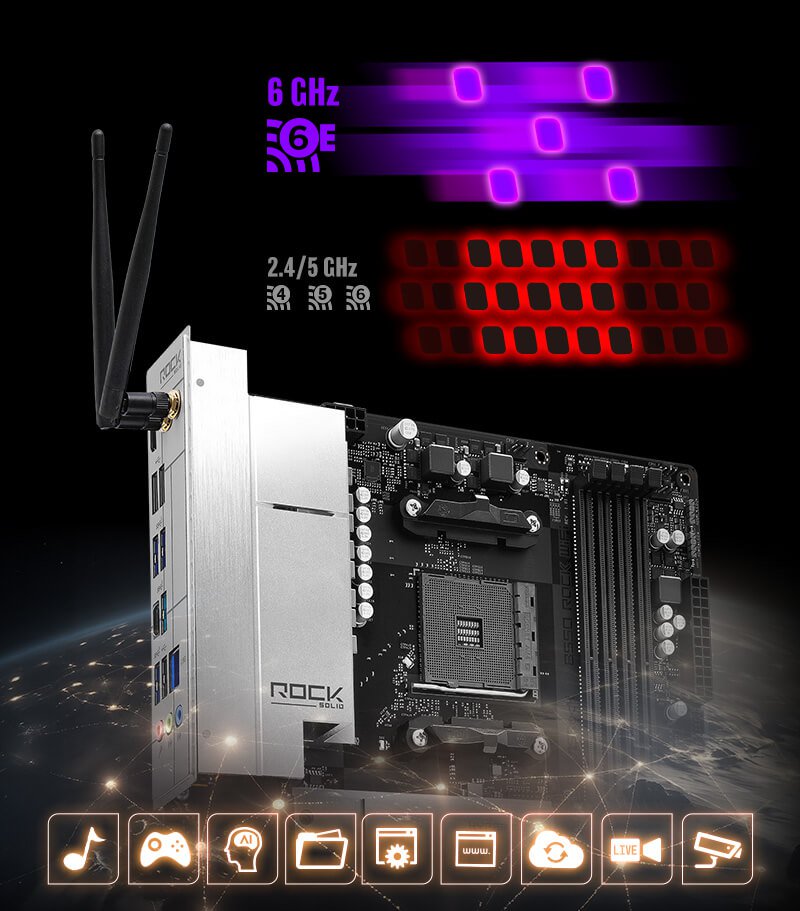【RE】WiFi 6E (AXE-ByModel)
